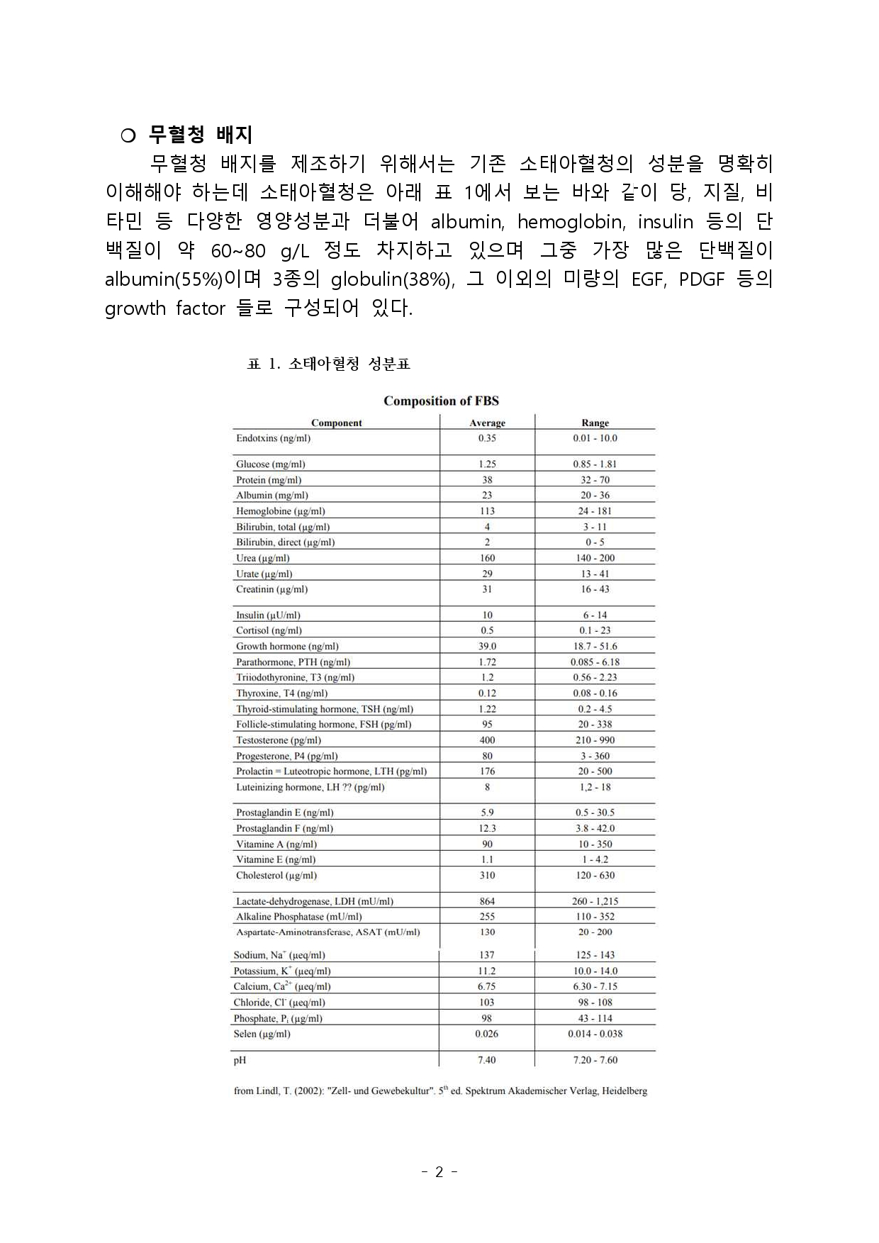 Cultured Meat and Growth Factors (Son Jeong-hun)_page-0002.jpg