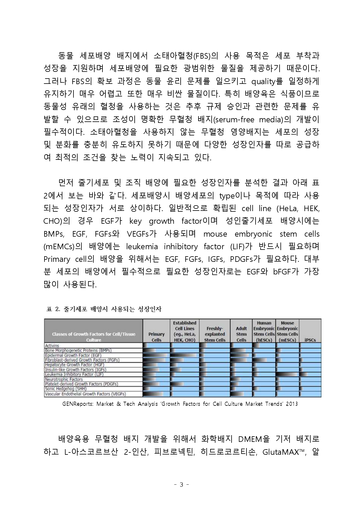 Cultured Meat and Growth Factors (Son Jeong-hun)_page-0003.jpg