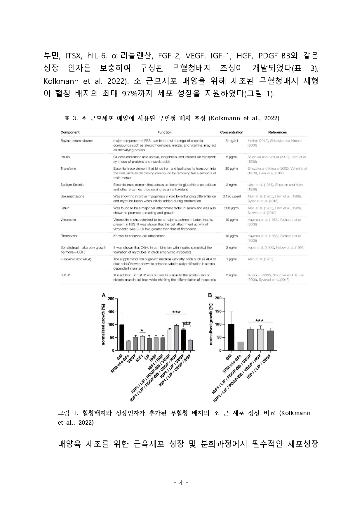 Cultured Meat and Growth Factors (Son Jeong-hun)_page-0004.jpg