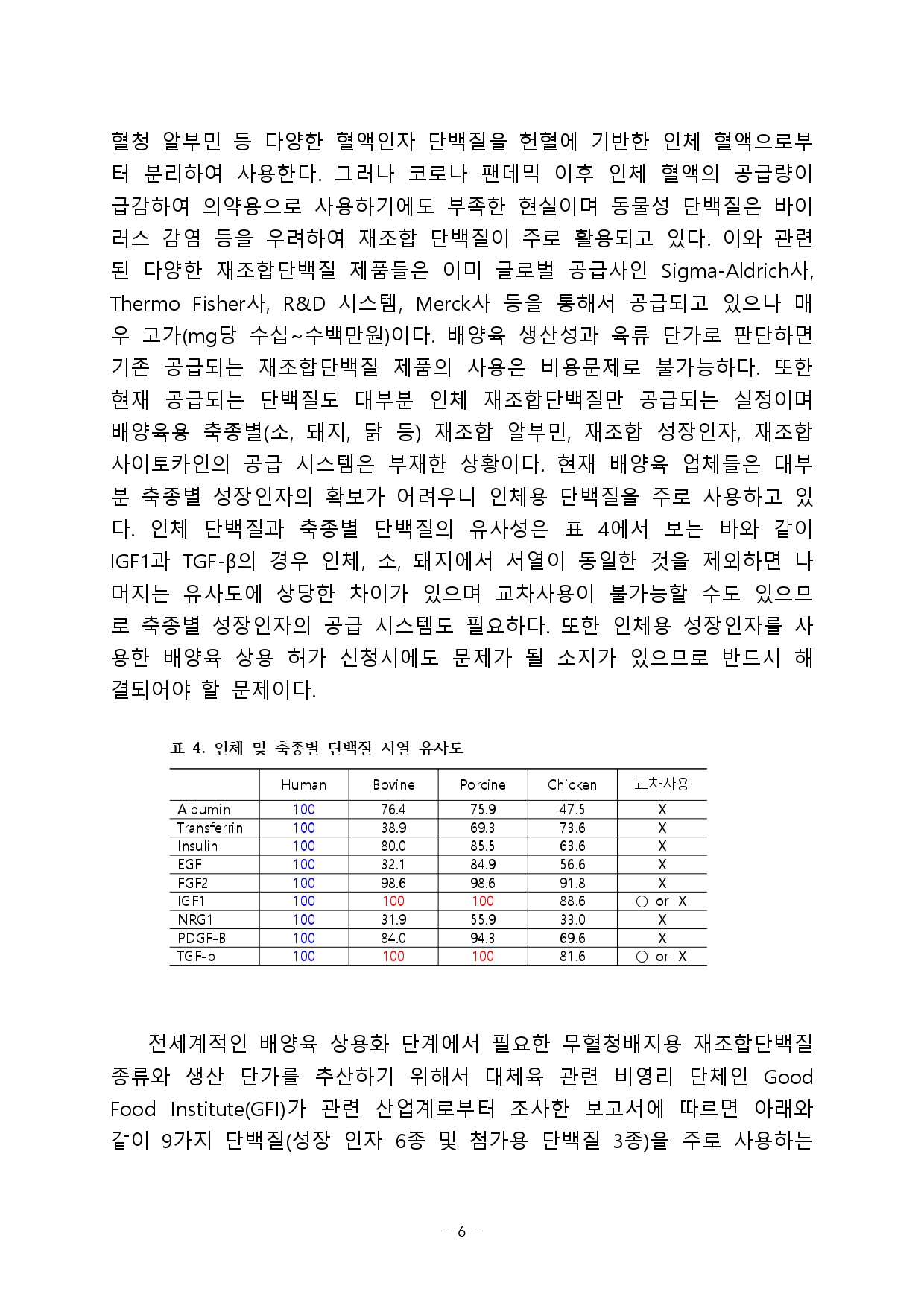 Cultured Meat and Growth Factors (Son Jeong-hun)_page-0006.jpg
