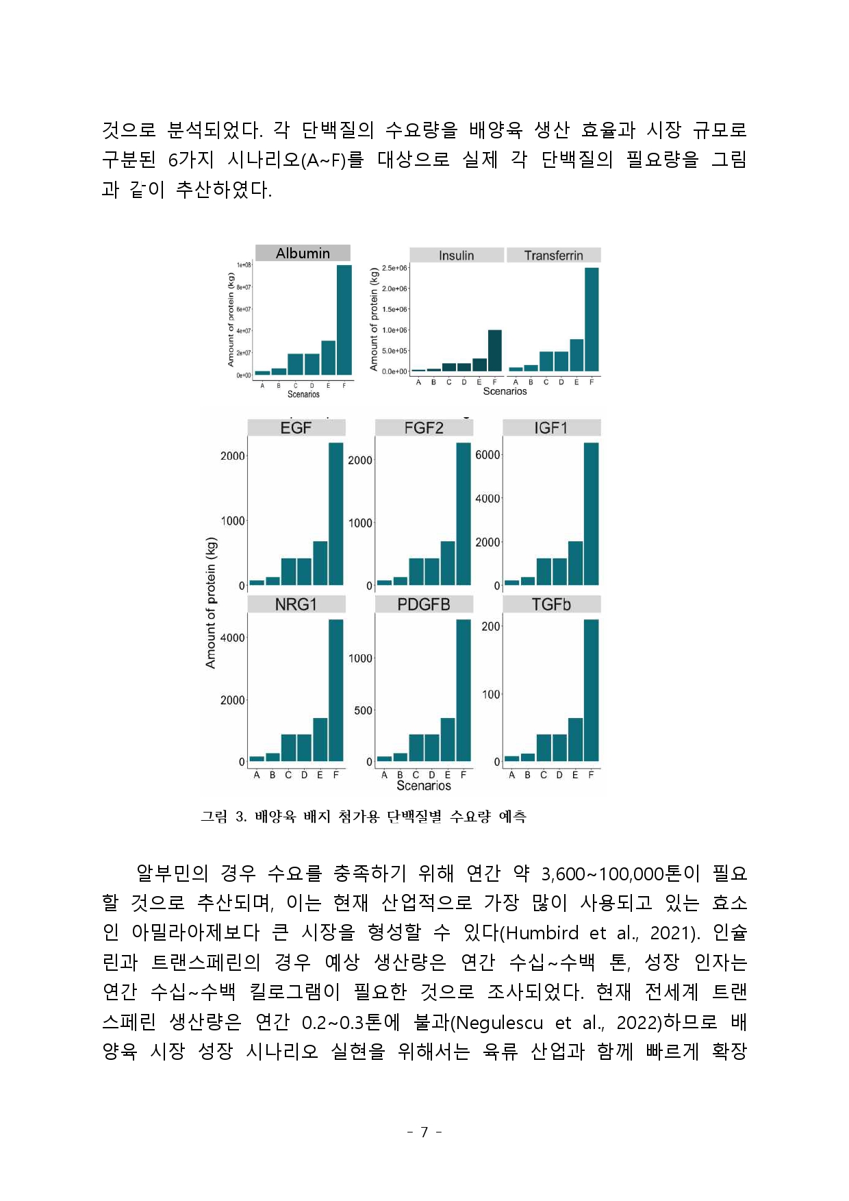 Cultured Meat and Growth Factors (Son Jeong-hun)_page-0007.jpg
