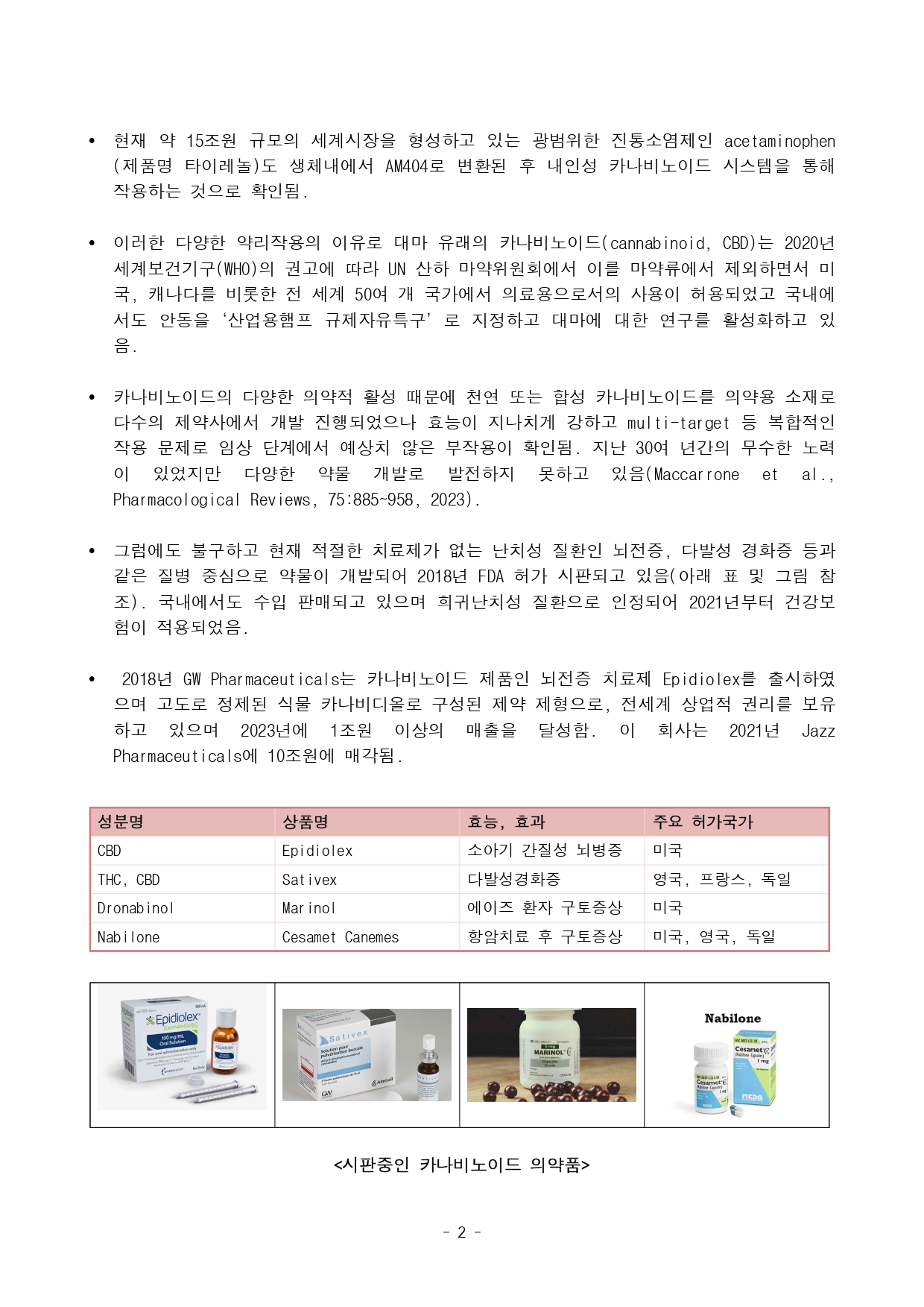 식물성오일 기반 내인성 카나비노이드 제조 및 활용 기술_page-0002.jpg