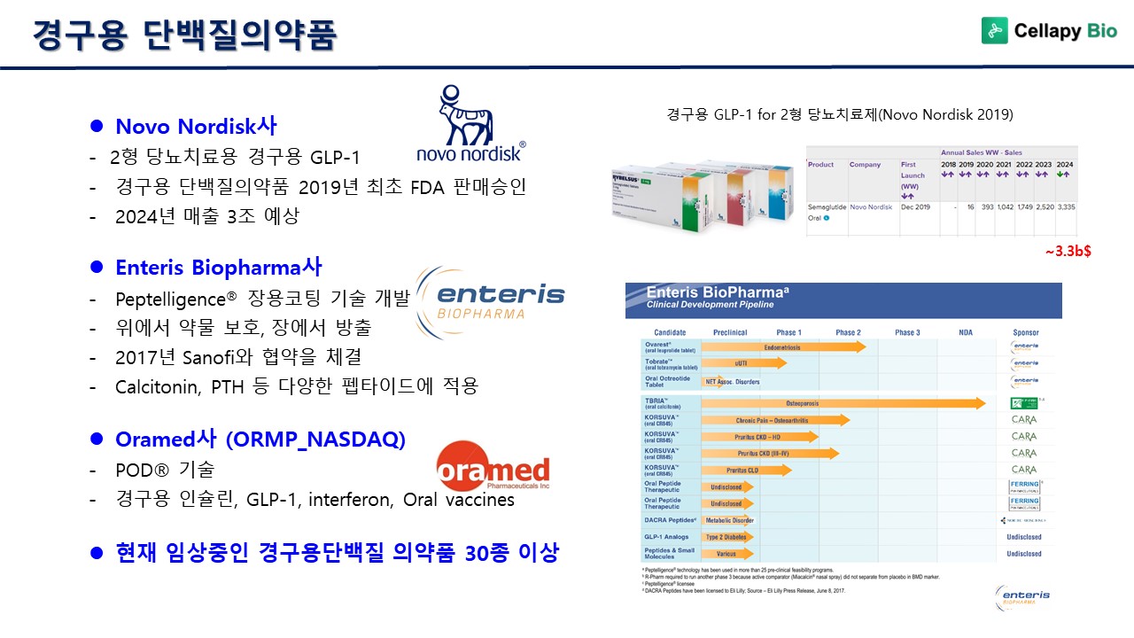 슬라이드3.JPG